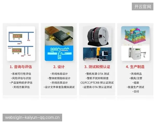 阿贾克斯计划推出一套新的进攻模板,提高效率 阿贾克斯计划推出一套新的进攻模板,提高效率